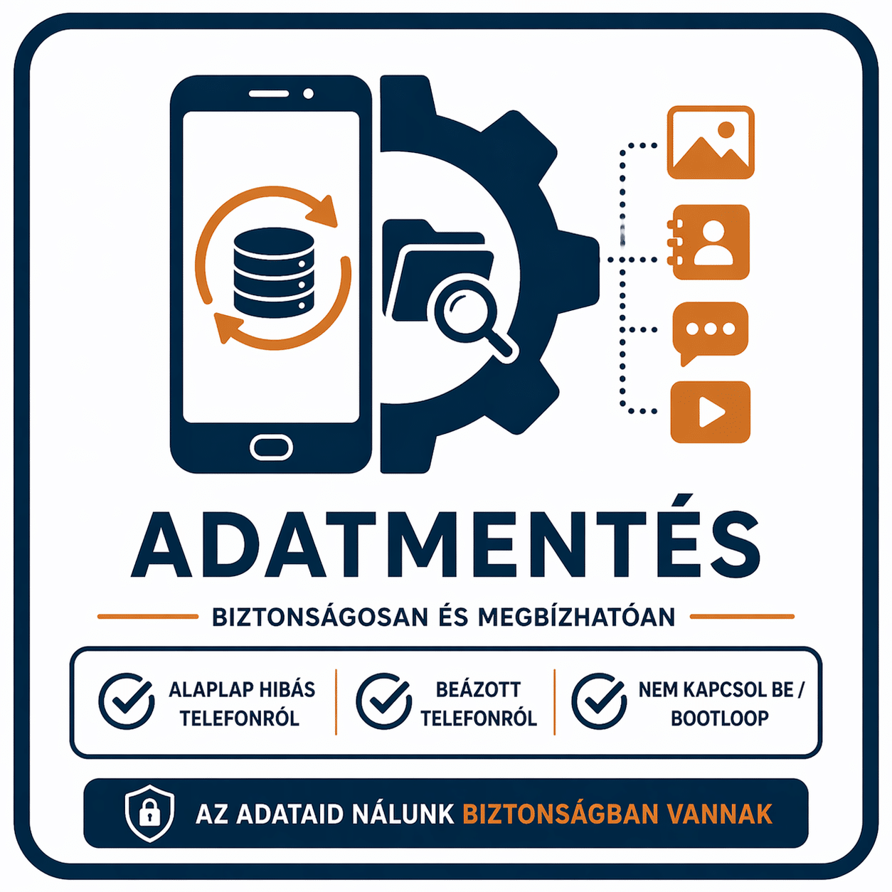 adatmentes-szolgaltatas-64gb-telefon-szerviz